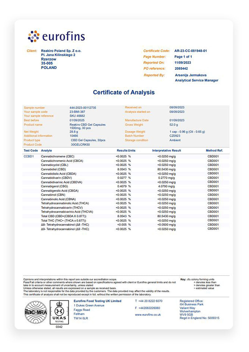 Comprehensive Testing