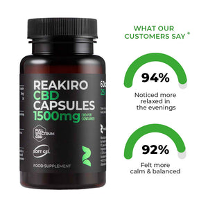 Reakiro Cbd Capsules 1500mg 60pcs Product Benefits
